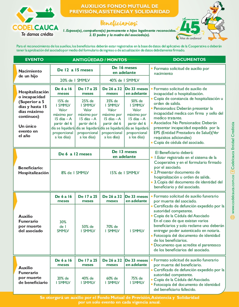 banner AUXILIO FONDO DE SOLIDARIDAD CODELCAUCA